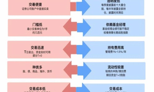 清热宁颗粒的成分-清热宁颗粒最佳搭配专区_清热宁颗粒的成分专区_清热宁颗粒什么时候见效网